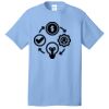 Best Selling Cotton Tee Thumbnail