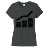 Women's Perfect® Tri Soft-Style Tee Thumbnail